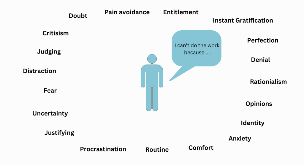 Use Neuroproductivity to be more productive